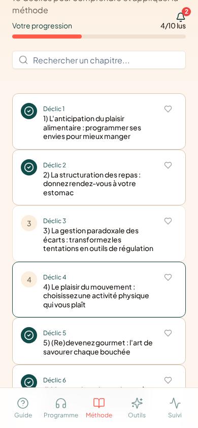 Méthode